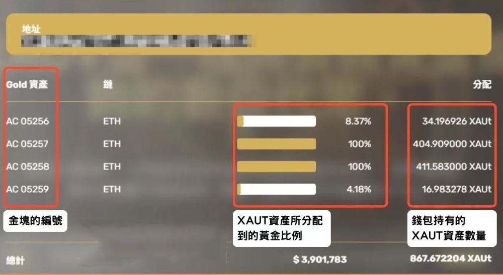 黄金查询工具让用户能查到自己的黄金