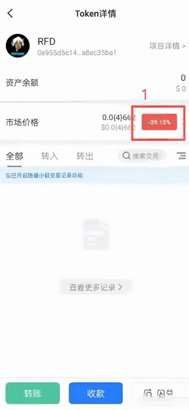 分析热门代币RFD的投资机会_图2