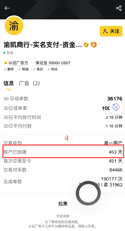 卖出时如何选择商家？_图4