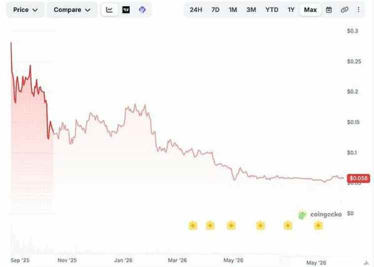 阿布扎比王室入股特朗普加密帝国
