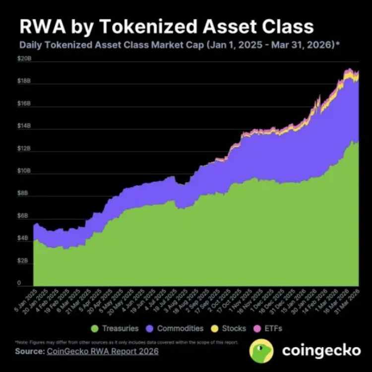 Websea三周年：中型交易所的洗牌突围