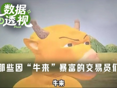 币安合约上线Meme币“牛来”引爆行情：盘点那些实现财富跃迁的传奇交易员