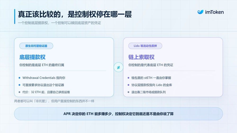 真正该比较的,是控制权停在哪一层