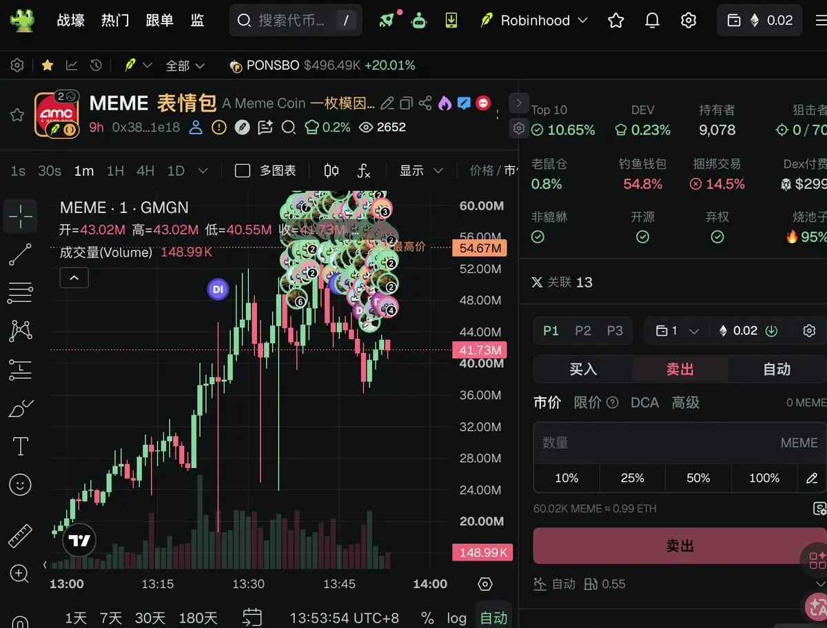 Robinhood币股配对狂欢与法务调查