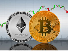 非农数据超预期压制风险情绪：BTC守住8万，ETH重回2500上方