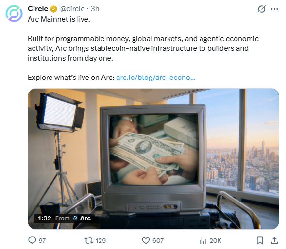 USDC发行方Circle推出Arc主网,百余家机构参与,CRCL股价能否借此复苏?