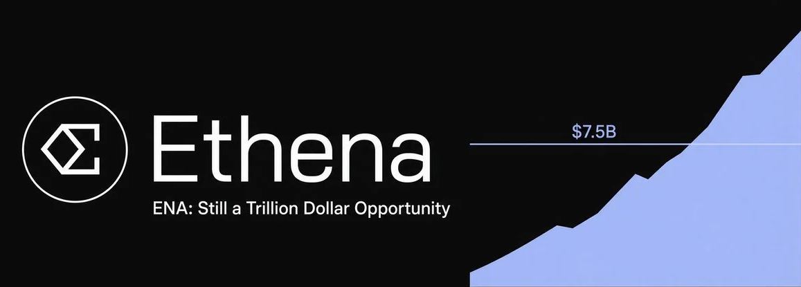 Ethena费用开关详解