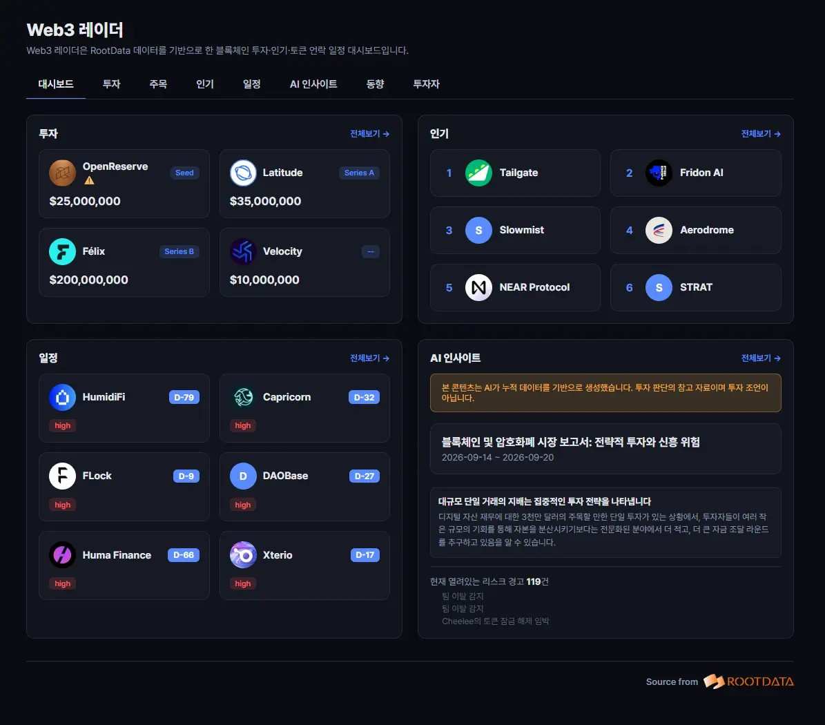 数据合作落地,Web3 Radar正式推出