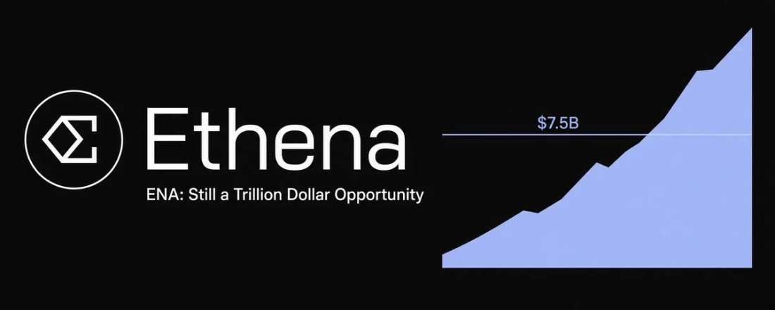 Ethena盈利,ENA回购临近