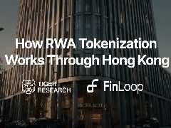 韩国资产借道香港RWA生态：解析跨境资金通道的合规落地路径