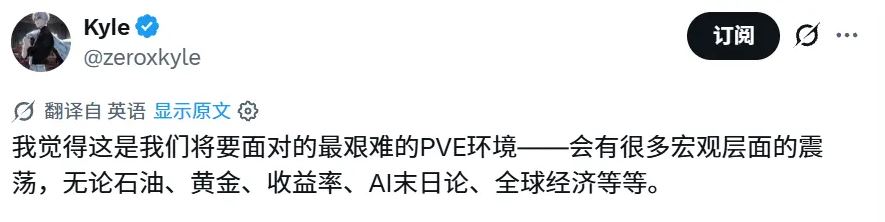 加密资产持有分析