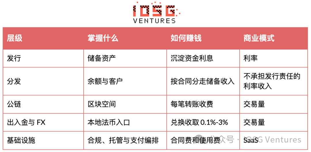 对标 Kalshi 与 Polymarket: 差距约 1,400 倍,且仍在拉大_图2