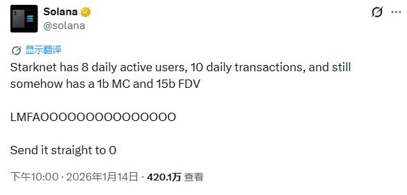 STRK暴涨40%