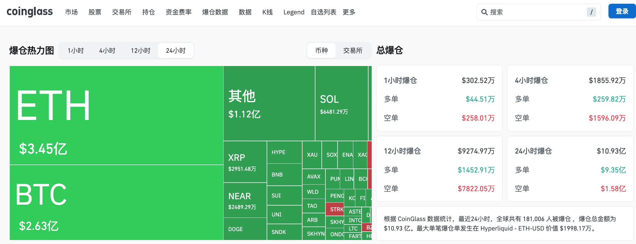  谁是近期暴跌最大导火索：逢会必跌、美国全责还是机构避险？