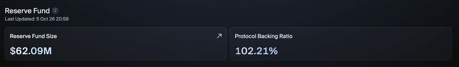 渣打银行ENA研究报告