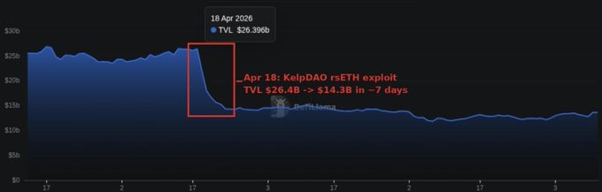 巨额加密资产保险难题待解