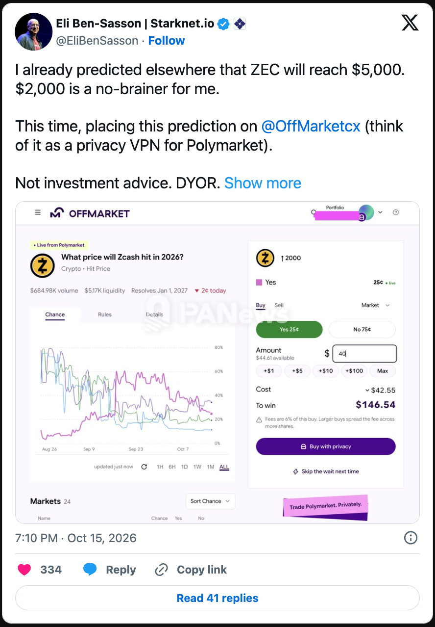 速览7款链上隐私新应用：anon.wei、zk.money、Zcash Names等