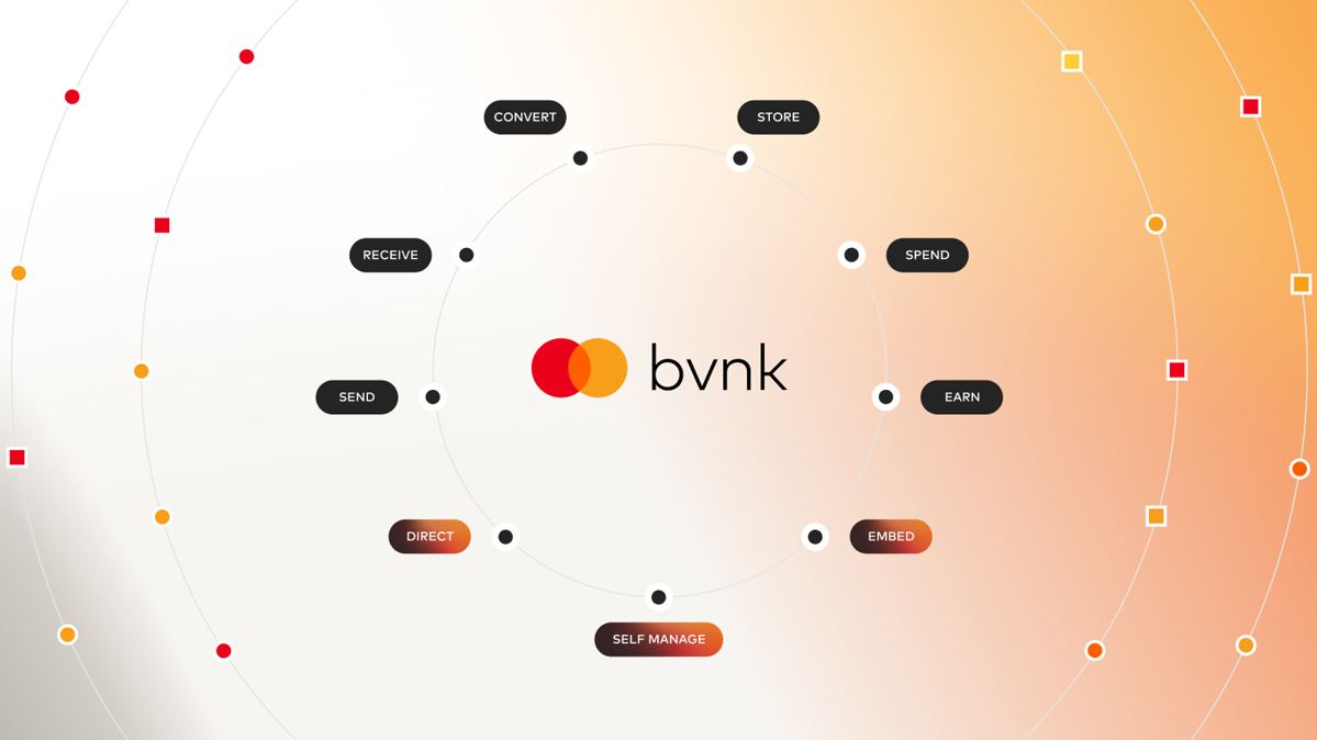 万事达与BVNK推出多货币平台
